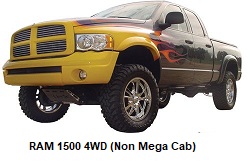 Ram 1500 Lift Kits